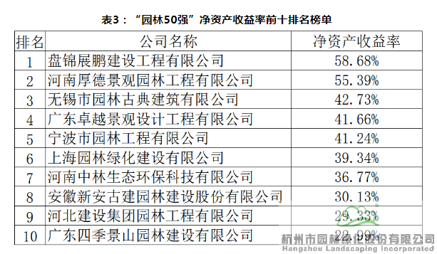 太阳GG·(中国区)官方网站