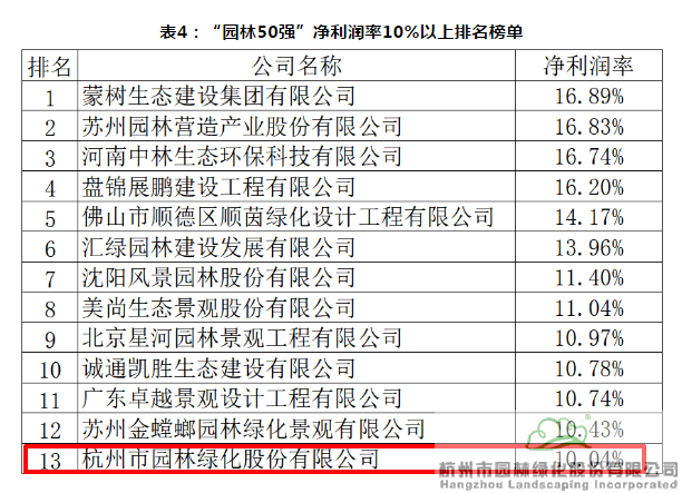 太阳GG·(中国区)官方网站