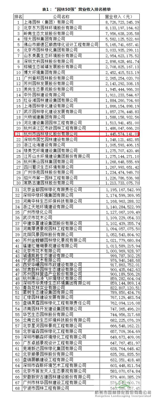 太阳GG·(中国区)官方网站