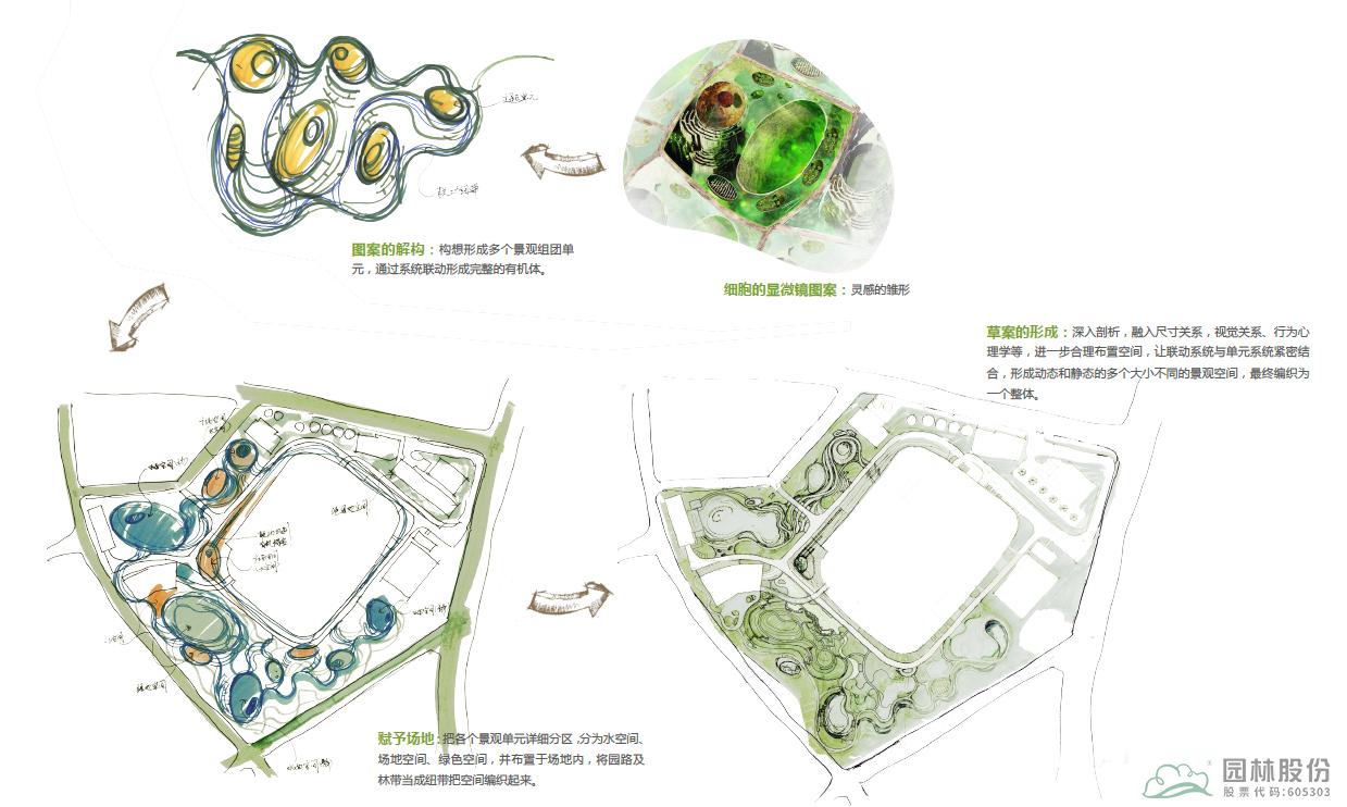 太阳GG·(中国区)官方网站