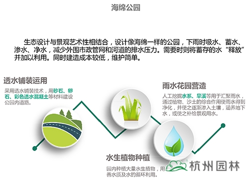 太阳GG·(中国区)官方网站